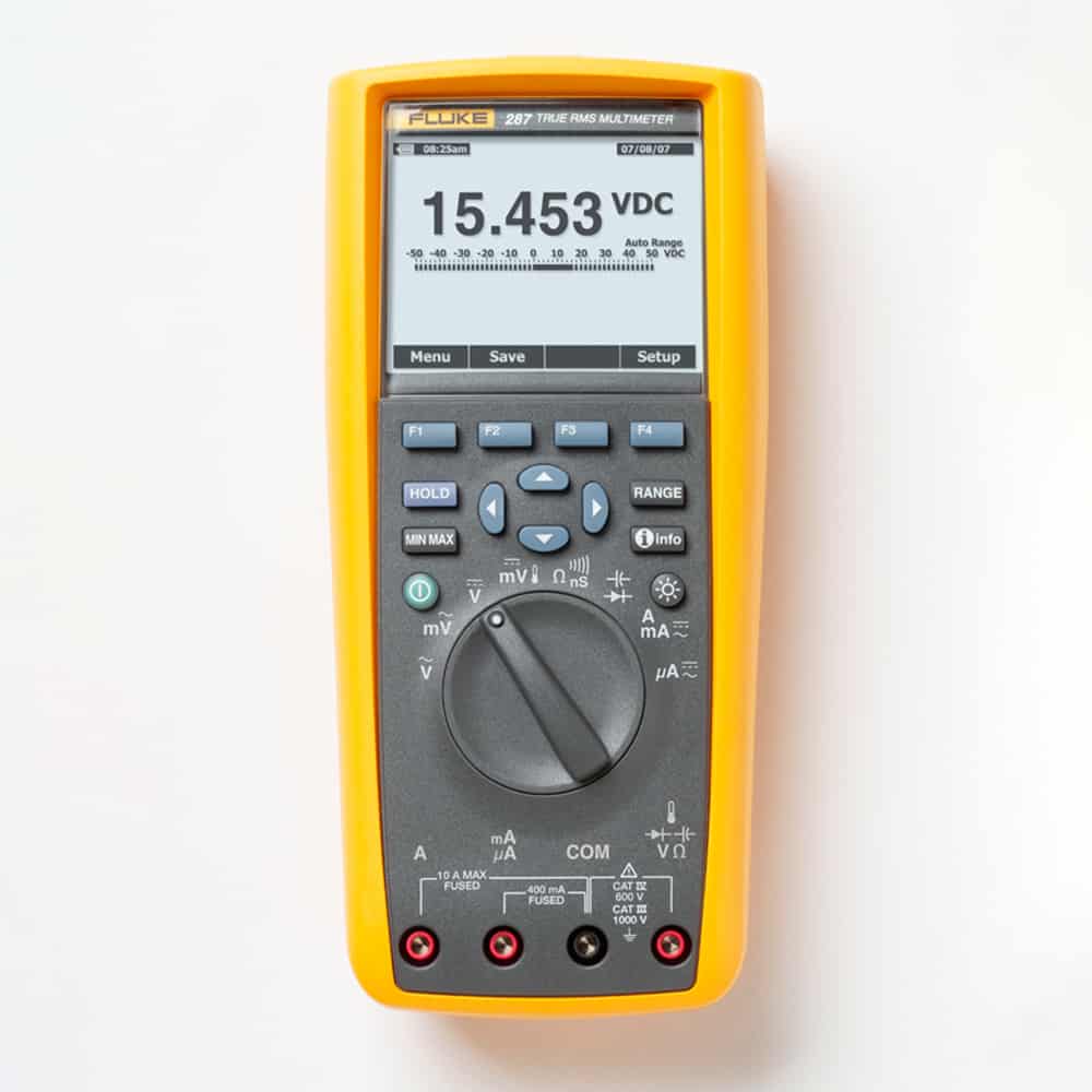 Fluke 287/EUR