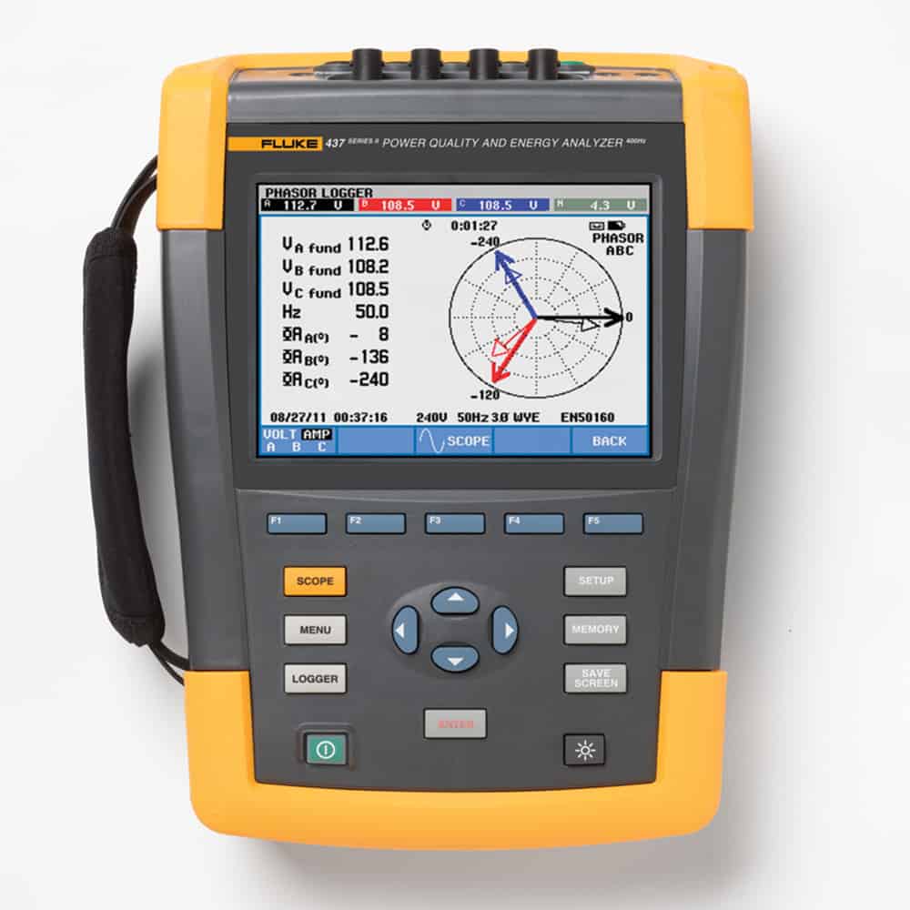 Fluke 430-II/MA