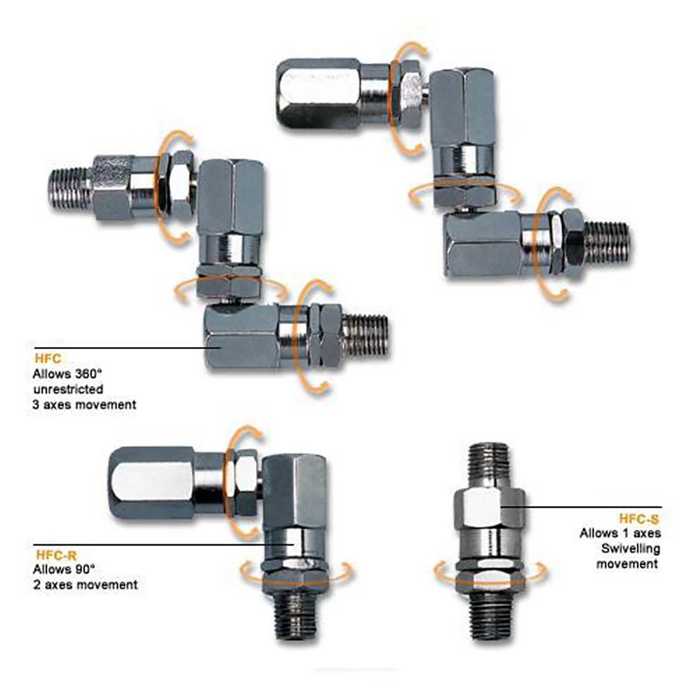 Groz HCF/1-4F/1-4M/B